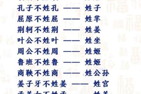姓能的名人-姓名学-华易算命网姓名