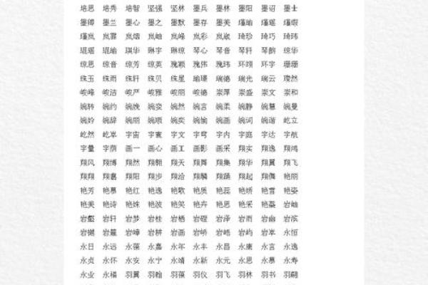 夏至出生的人起名宜用字,诗意清新的宝宝名字大全集姓名