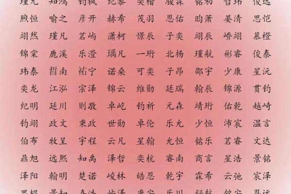 2019年6月19号卯时出生的男孩如何起名姓名