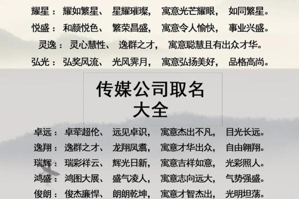 印刷公司起名大全-名字大全-姓名学-华易算命网姓名