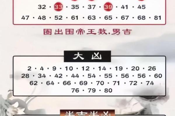 姓秋的名人-姓名学-华易算命网姓名