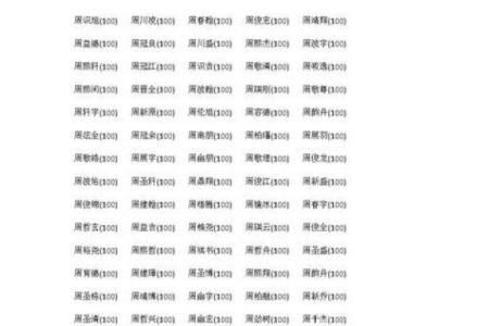 2019年5月9号寅时出生的男孩应该起什么样的名字姓名
