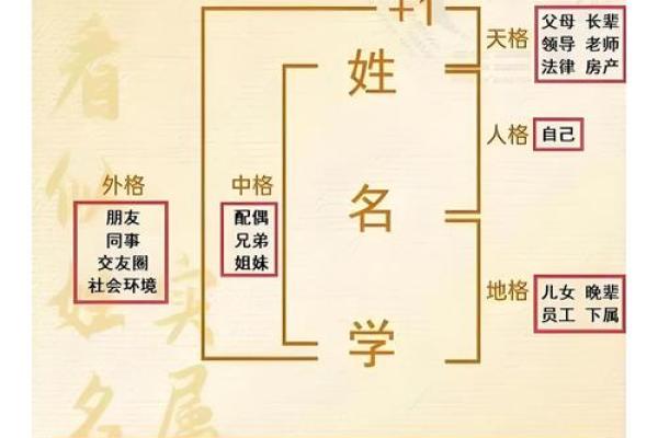 姓訾的名人-姓名学-华易算命网姓名