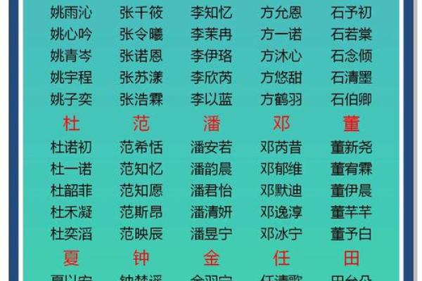 姓訾的名人-姓名学-华易算命网姓名