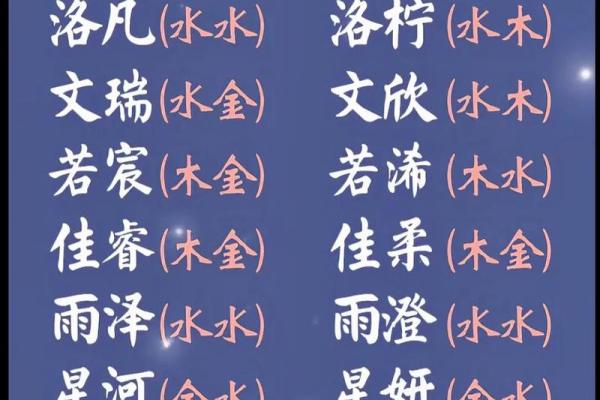 期望起名的方法-姓名学-华易算命网姓名