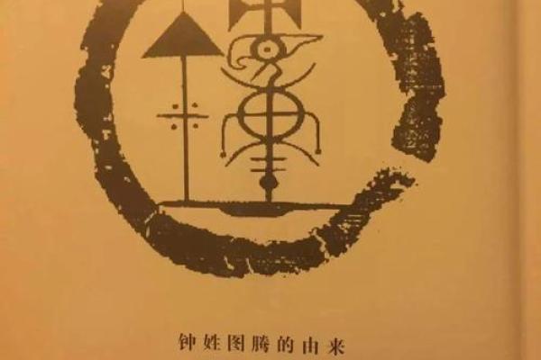 姓钟的名人-姓名学-华易算命网姓名