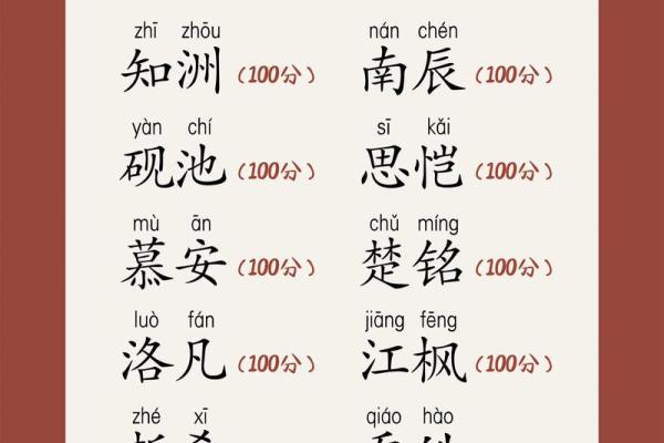 2019年3月18号酉时出生的男孩如何起名姓名