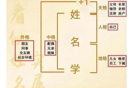 姓訾的名人-姓名学-华易算命网姓名