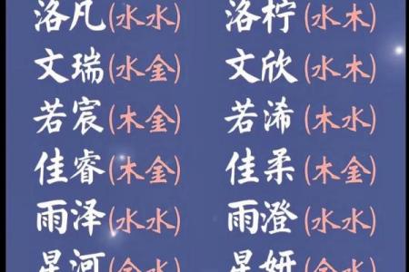 期望起名的方法-姓名学-华易算命网姓名