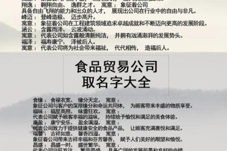 商贸公司名称大全-名字大全姓名