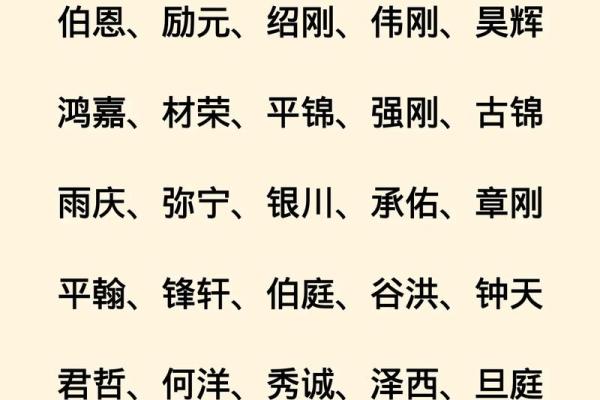 属蛇寅时出生的男孩取什么名字，应该用什么字姓名