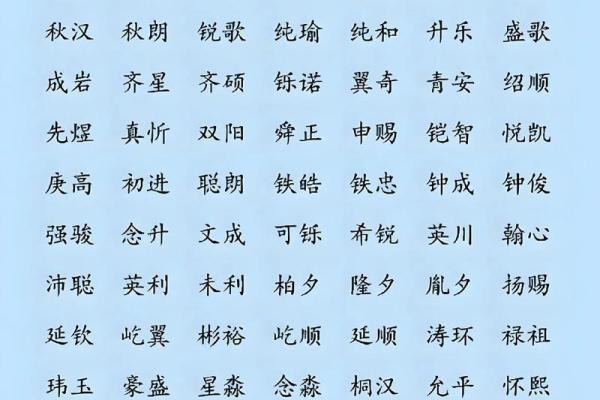 2019年3月29号亥时出生的男孩起名时要注意什么姓名