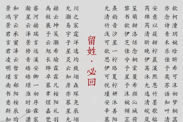 用姓名分析传奇人物一生-姓名学-华易算命网姓名