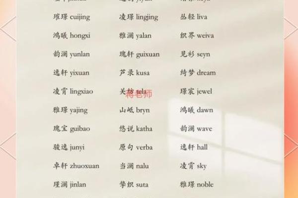 贸易公司名称大全-名字大全姓名