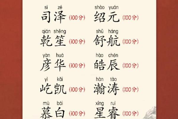 2019年3月25号未时出生的男孩起名方法姓名