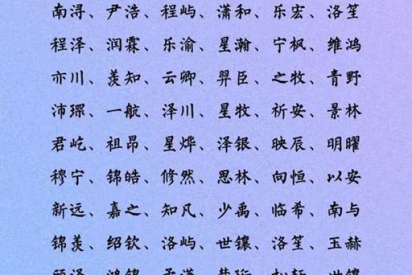 2019年3月20号午时出生的男孩起名方法姓名