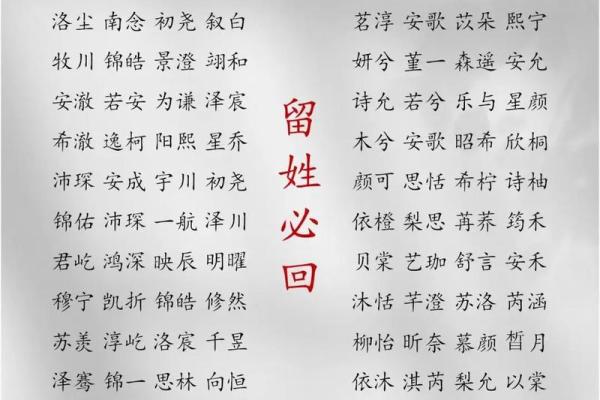 2019年3月26号辰时出生的男孩要怎么起名字姓名