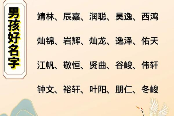 季姓男孩名字大全-季姓男孩起名字大全-季姓名字大全姓名