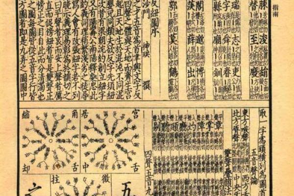康熙字典17画的字-姓名学-华易算命网姓名