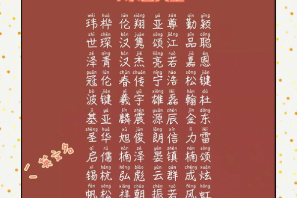 凌晨2点出生的属虎男孩如何起名，宜用什么字姓名