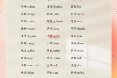 贸易公司名称大全-名字大全姓名