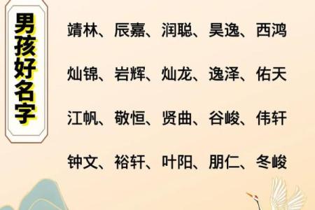 季姓男孩名字大全-季姓男孩起名字大全-季姓名字大全姓名