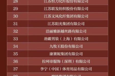 服装公司名字大全-名字大全姓名