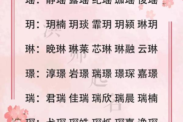 下午4点出生的属虎男孩起什么名，适合什么字姓名