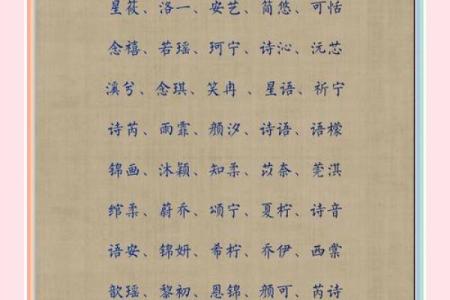 闵姓女孩名字大全-闵姓女孩起名字大全-闵姓名字大全姓名