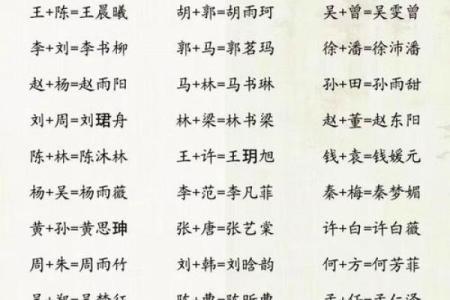 姓宰父的名人-姓名学-华易算命网姓名