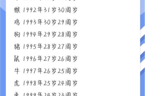 12月份出生的属羊男孩起什么名字好姓名