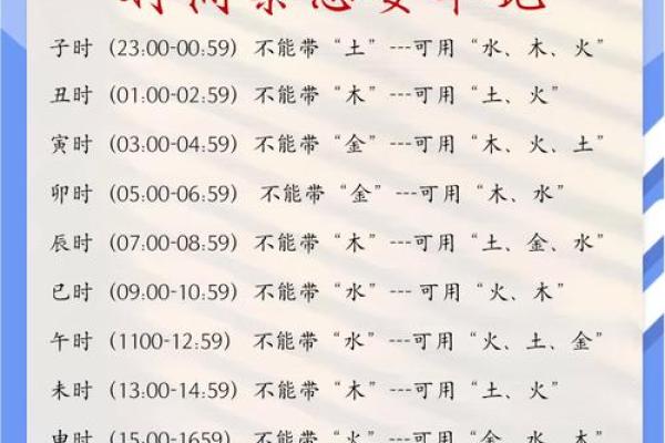2019年4月12号寅时出生的男孩要怎么起名字姓名