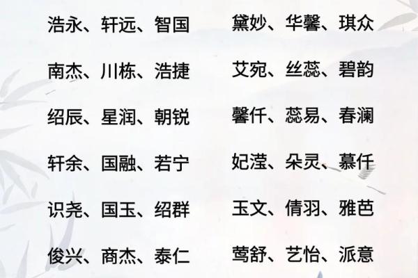 2019年3月22号未时出生的男孩应该起什么样的名字姓名