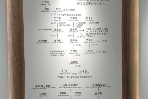 茅姓女孩名字大全-茅姓女孩起名字大全-茅姓名字大全姓名