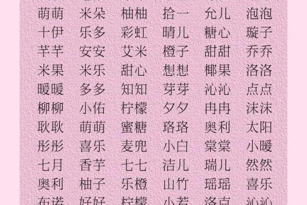 女宝宝小名大全带解析-姓名学-华易网姓名