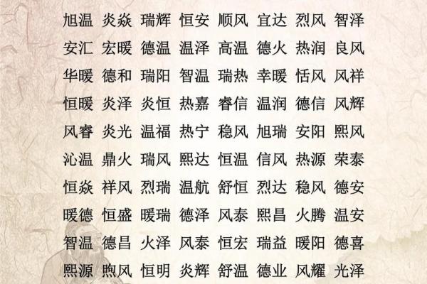 晚上十二点出生的属羊男孩如何起名，宜用什么字姓名