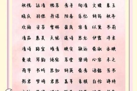 2021年7月22日出生女宝宝古风唯美的名字姓名