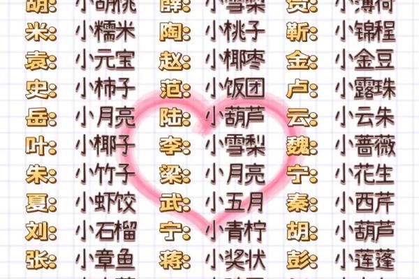 小孩起乳名的妙法妙招有哪些-姓名学-华易网姓名