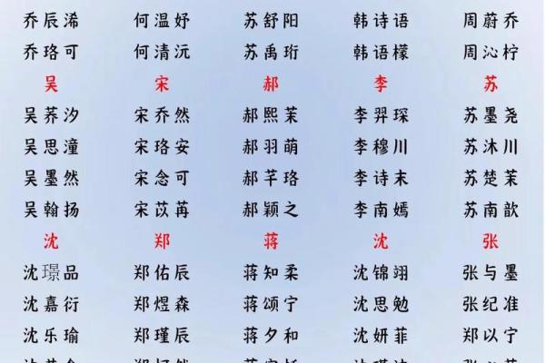 2019年6月13号子时出生的男孩起名方法姓名