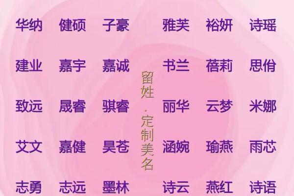 2021年7月2日出生的女宝宝取名宜用字,寓意佳的名字大全姓名