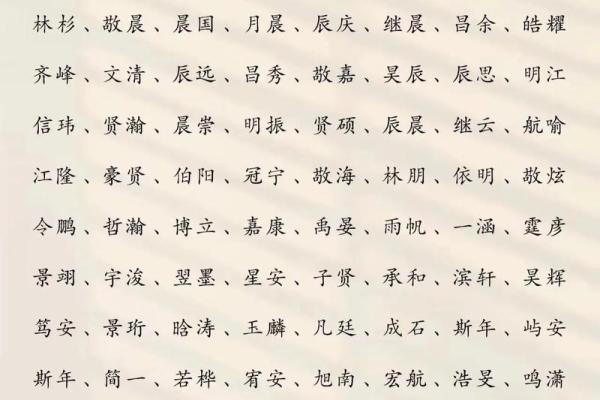 2019年3月16号辰时出生的男孩要怎么起名字姓名