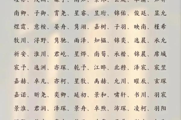 4月份出生的属龙男孩起什么名字好姓名