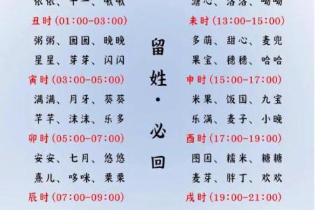 2021年7月2日出生的女宝宝取名宜用字,寓意佳的名字大全姓名