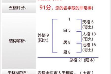 姓荣的名人-姓名学-华易算命网姓名