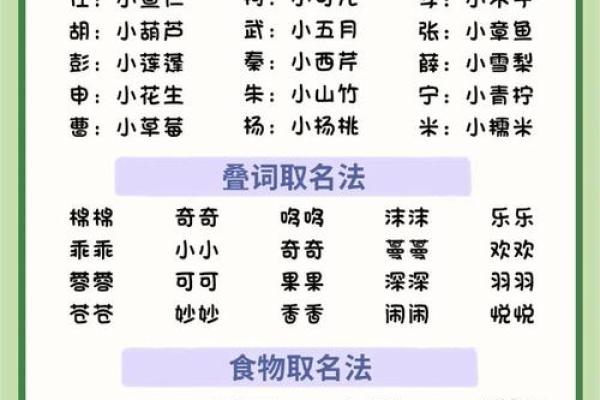 属猪丑时出生的男孩如何起名，适合什么字姓名