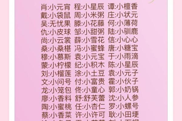 如何给宝宝取一个好的乳名-姓名学-华易网姓名