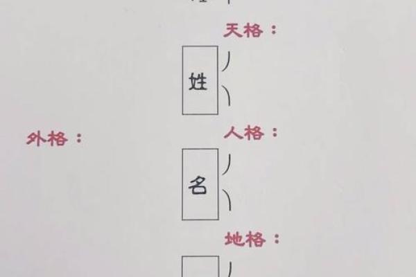 姓步的名人-姓名学-华易算命网姓名