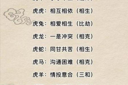 早上8点出生的属虎男孩如何起名，应用什么字姓名