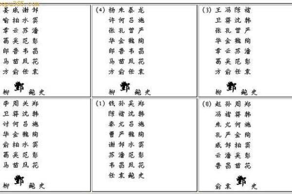 姓游的名人-姓名学-华易算命网姓名