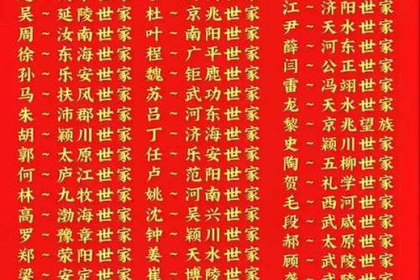 酆姓男孩名字大全-酆姓男孩起名字大全-酆姓名字大全姓名